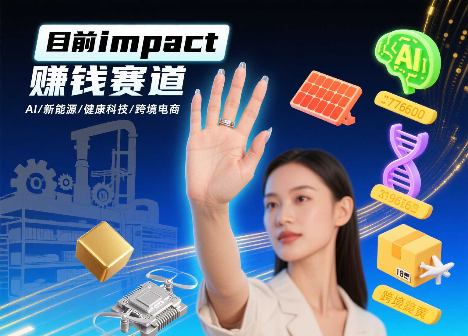选赛道，比选产品重要，目前迅速崛起的赚钱行业机会有哪些？