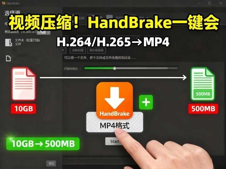 Hoe om 'n video te komprimeer wat te groot is? HandBrake een-klik omskakeling tutoriaal vir H.264/H.265 MP4