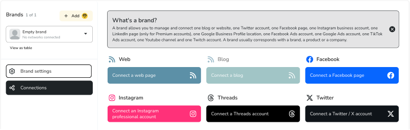 Metricool的魅力还在于其全面支持多种主流社交媒体平台 第2张