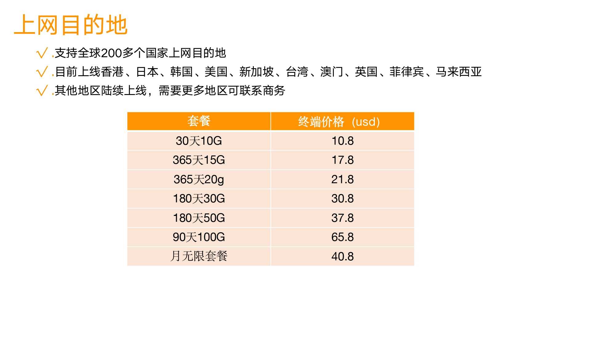 30天10G只要10.8美元，365天20G也才21.8美元，这样的定价，在原生IP eSIM领域，性价比直接断层领先。