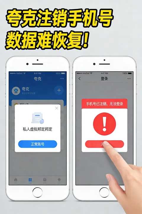 Byddwch yn ofalus! Esboniad manwl o adfer data a'r canlyniadau ar ôl canslo rhif ffôn symudol Tsieineaidd ar gyfrif Quark.