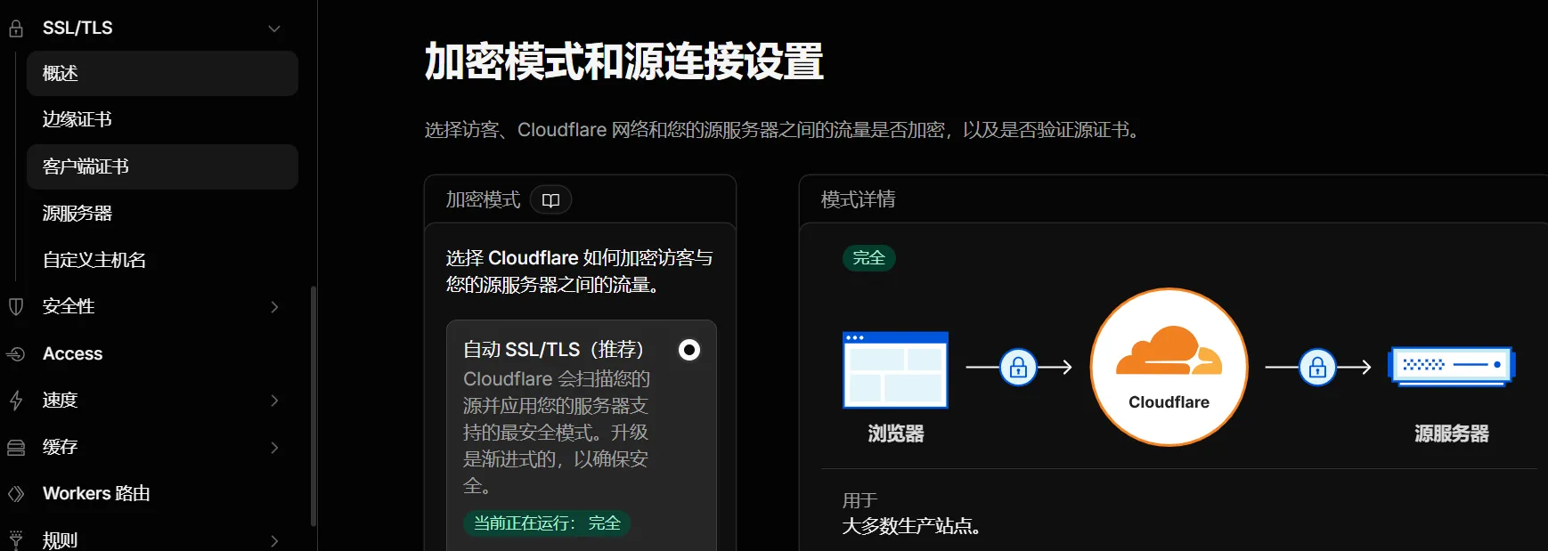 选择 Cloudflare 如何加密访客与你的源服务器之间的流量。 选择 Cloudflare 如何加密访客与你的源服务器之间的流量。
