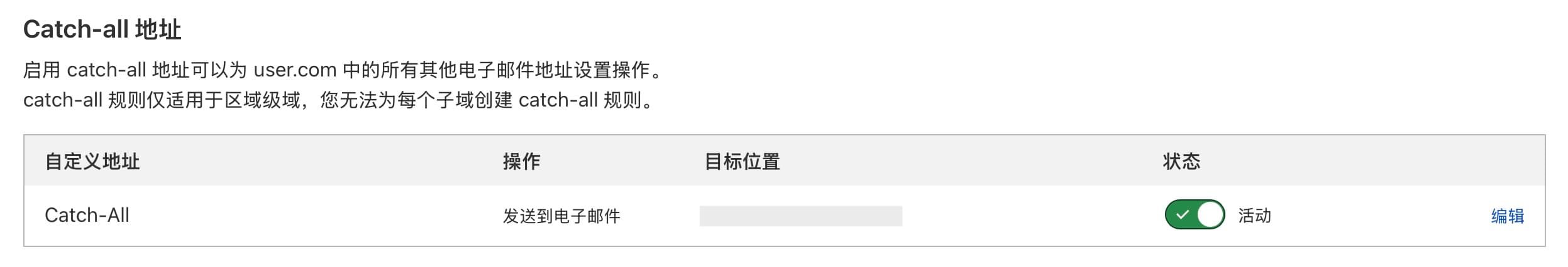 登陆Cloudflare控制台之后,左栏会有一个「电子邮件」的选项。点进去之后,在「电子邮件路由」下面,有一个「路由规则」。 这里有一个功能叫catch-all。 登陆Cloudflare控制台之后,左栏会有一个「电子邮件」的选项。点进去之后,在「电子邮件路由」下面,有一个「路由规则」。这里有一个功能叫catch-all。