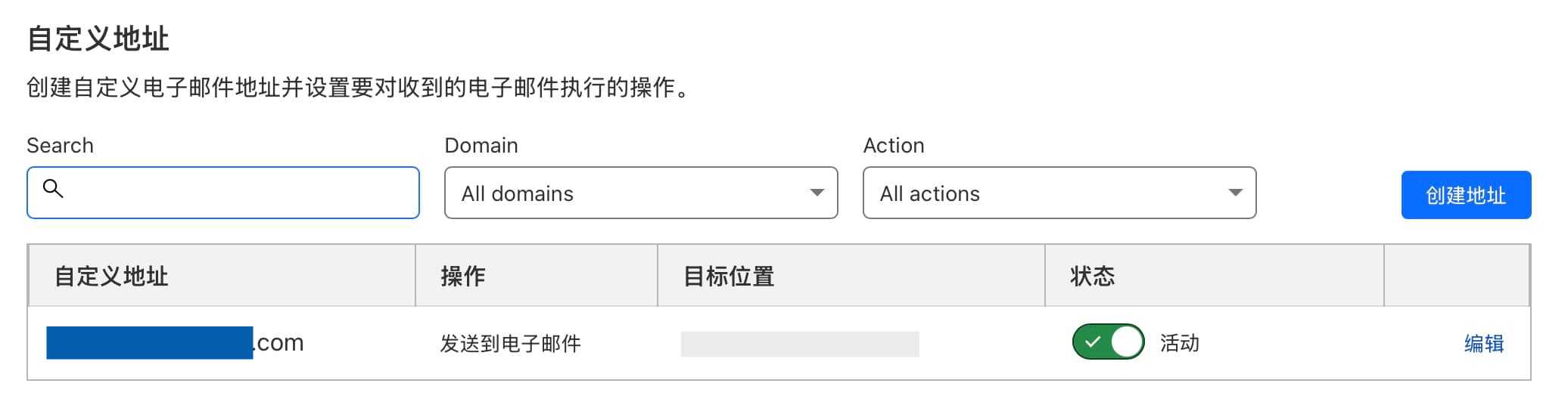 Cloudflare+Gmail免费企业域名邮箱+SMTP发信配置教程 - 陈沩亮博客_网络营销策划_跨境电商运营网站推广教程 Cloudflare+Gmail免费企业域名邮箱+SMTP发信配置教程 - 陈沩亮博客_网络营销策划_跨境电商运营网站推广教程